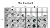 Thumbnail for Stitching Jules Design Cross Stitch Pattern Mini Elephant Counted Cross Stitch Pattern Instant PDF Download