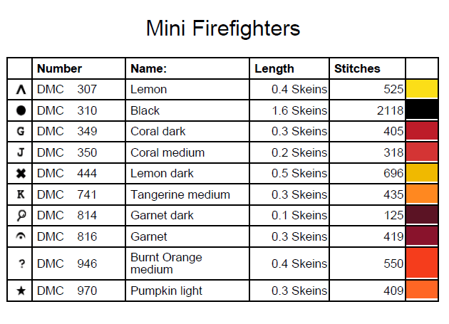 Stitching Jules Design Cross Stitch Pattern Mini Firefighters Cross-Stitch Pattern Instant PDF Download