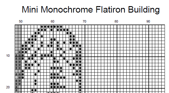 Stitching Jules Design Cross Stitch Pattern Mini Flatiron Building NYC Counted Cross Stitch Pattern | Monochrome Blackwork | Instant Download PDF