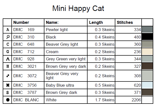 Stitching Jules Design Cross Stitch Pattern Mini Happy Cat Cross-Stitch Pattern Instant PDF Download
