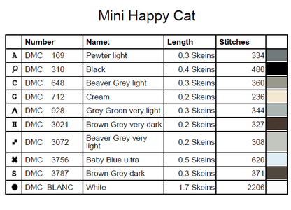 Stitching Jules Design Cross Stitch Pattern Mini Happy Cat Cross-Stitch Pattern Instant PDF Download