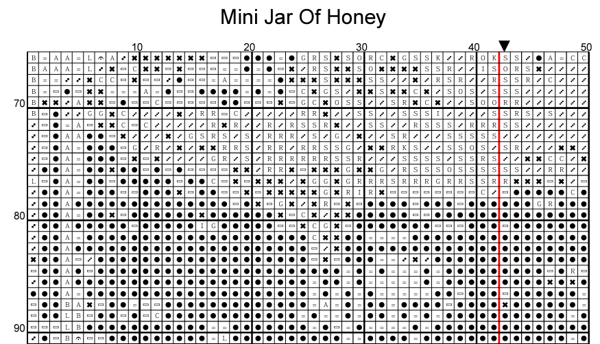 Stitching Jules Design Cross Stitch Pattern Mini Jar of Honey