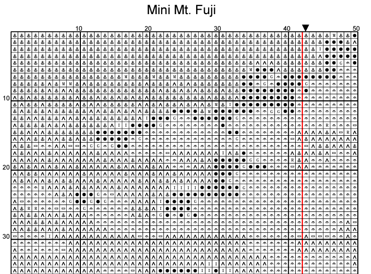 Stitching Jules Design Cross Stitch Pattern Mini Mt. Fuji - Japan