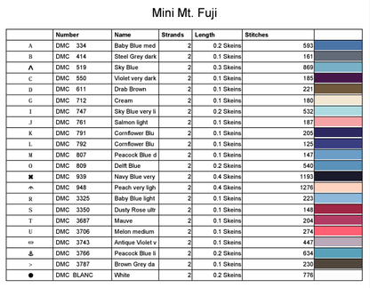 Stitching Jules Design Cross Stitch Pattern Mini Mt. Fuji - Japan