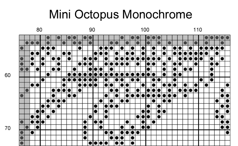 Stitching Jules Design Cross Stitch Pattern Mini Octopus Counted Cross Stitch Pattern | Monochrome Blackwork | Instant Download PDF