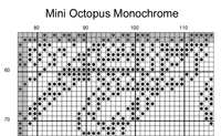Thumbnail for Stitching Jules Design Cross Stitch Pattern Mini Octopus Counted Cross Stitch Pattern | Monochrome Blackwork | Instant Download PDF