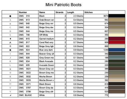 Stitching Jules Design Cross Stitch Pattern Mini Patriotic Boots