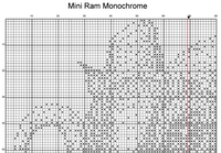 Thumbnail for Stitching Jules Design Cross Stitch Pattern Mini Ram Monochrome