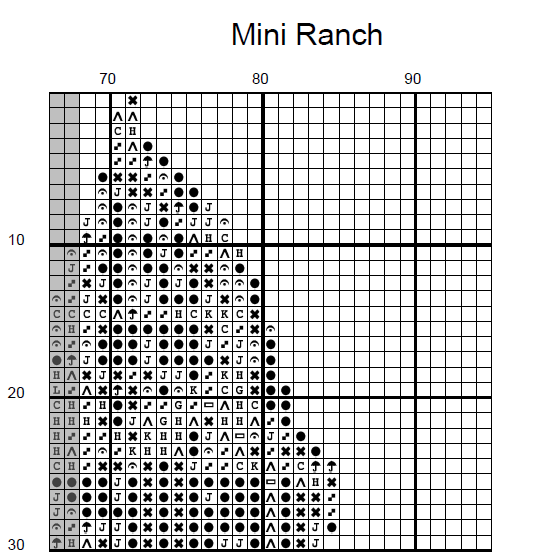 Mini Ranch House Cross-Stitch Pattern Instant PDF Download – Stitching ...
