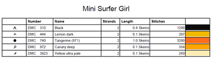 Stitching Jules Design Cross Stitch Pattern Mini Surfer Girl Surfing Woman Hawaii Surfboard Counted Cross Stitch Pattern Digital Download
