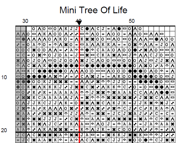 Stitching Jules Design Cross Stitch Pattern Mini Tree Of Life Counted Cross Stitch Pattern Instant PDF Download