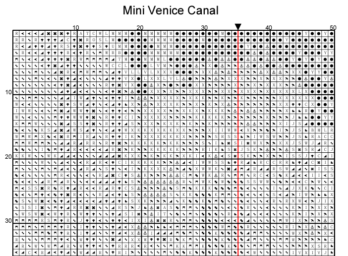 Stitching Jules Design Cross Stitch Pattern Mini Venice Canal