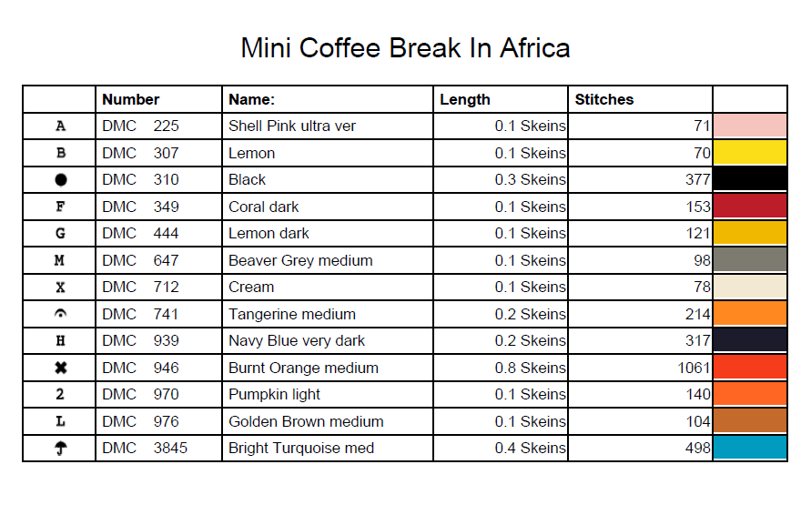 Stitching Jules Design Cross Stitch Pattern Miniature Pattern - African Woman Drinking Coffee Cross Stitch Embroidery Needlepoint Pattern PDF Download
