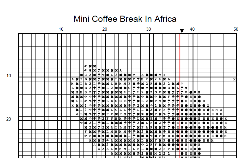 Stitching Jules Design Cross Stitch Pattern Miniature Pattern - African Woman Drinking Coffee Cross Stitch Embroidery Needlepoint Pattern PDF Download