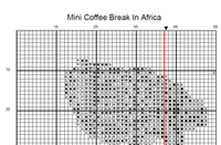 Thumbnail for Stitching Jules Design Cross Stitch Pattern Miniature Pattern - African Woman Drinking Coffee Cross Stitch Embroidery Needlepoint Pattern PDF Download