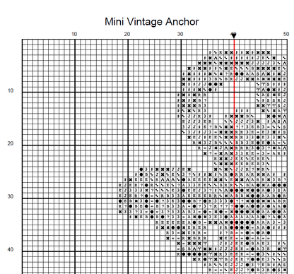 Stitching Jules Design Cross Stitch Pattern Miniature Pattern - Anchor Ship Boat Sea Ocean Cross Stitch Embroidery Needlepoint Pattern PDF Download