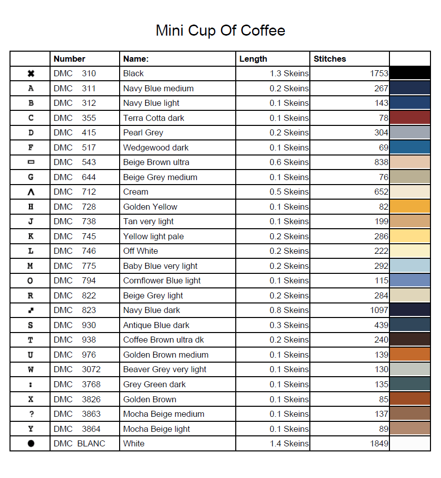 Stitching Jules Design Cross Stitch Pattern Miniature Pattern - Cup Of Coffee Cross Stitch Embroidery Needlepoint Pattern PDF Download