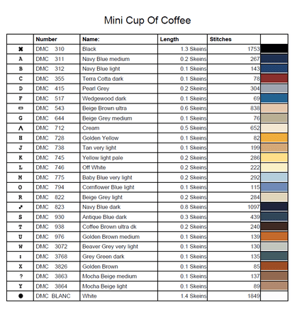 Stitching Jules Design Cross Stitch Pattern Miniature Pattern - Cup Of Coffee Cross Stitch Embroidery Needlepoint Pattern PDF Download