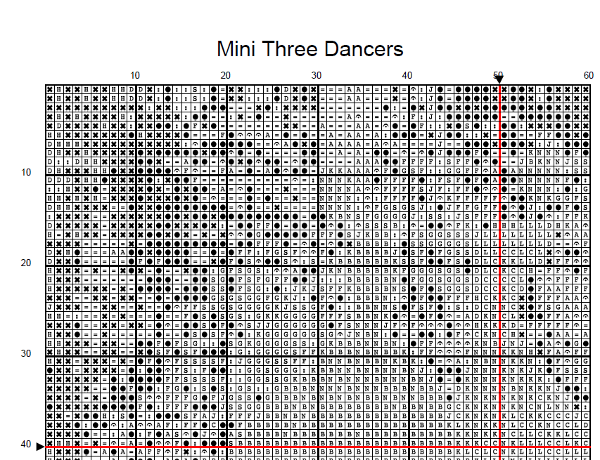 Stitching Jules Design Cross Stitch Pattern Miniature Pattern - Three Dancers On Stage Cross Stitch Embroidery Needlepoint Pattern PDF Download
