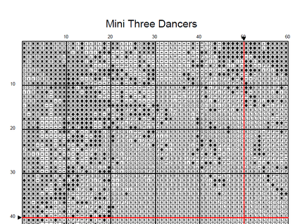 Stitching Jules Design Cross Stitch Pattern Miniature Pattern - Three Dancers On Stage Cross Stitch Embroidery Needlepoint Pattern PDF Download