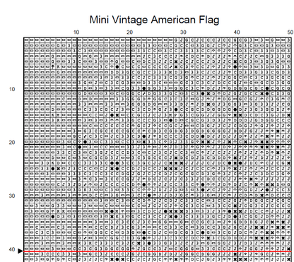 Stitching Jules Design Cross Stitch Pattern Miniature Pattern - Vintage American Flag Cross Stitch Embroidery Needlepoint Pattern PDF Download