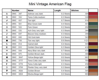 Stitching Jules Design Cross Stitch Pattern Miniature Pattern - Vintage American Flag Cross Stitch Embroidery Needlepoint Pattern PDF Download