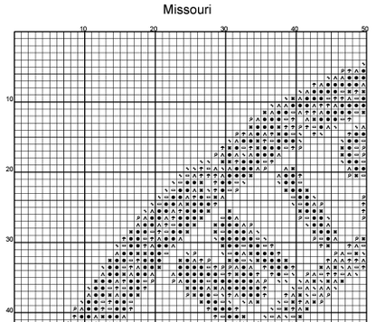 Stitching Jules Design Cross Stitch Pattern Missouri