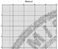 Thumbnail for Stitching Jules Design Cross Stitch Pattern Missouri