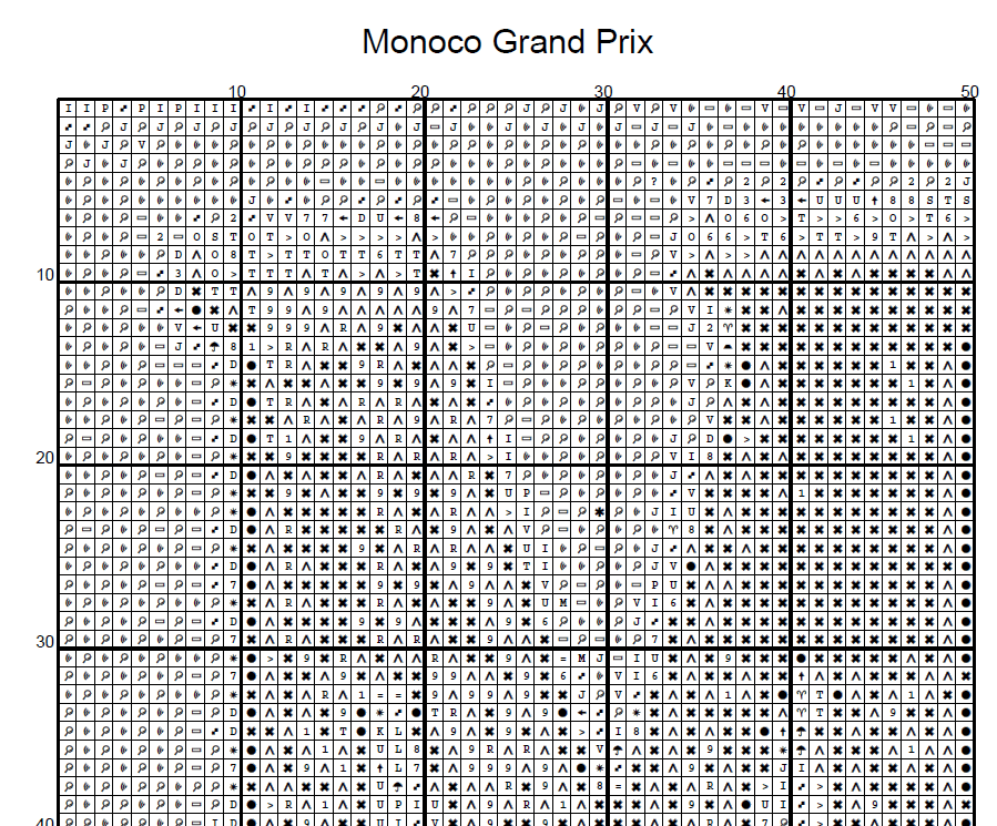 Stitching Jules Design Cross Stitch Pattern Monaco Grand Prix Car Racing Vintage Full Coverage Counted Cross Stitch Pattern