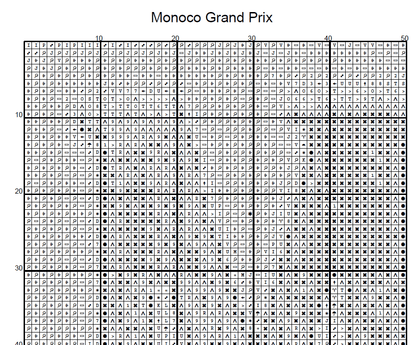Stitching Jules Design Cross Stitch Pattern Monaco Grand Prix Car Racing Vintage Full Coverage Counted Cross Stitch Pattern