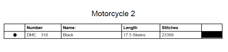 Stitching Jules Design Cross Stitch Pattern Motorcycle Cross Stitch Pattern | Chopper Cross Stitch Pattern | Blackwork | Instant PDF Download And Physical Pattern Options
