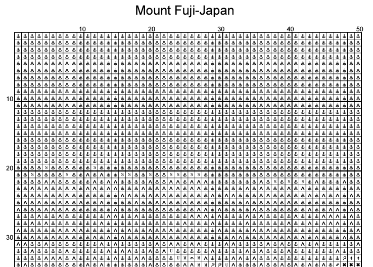 Stitching Jules Design Cross Stitch Pattern Mount Fuji - Japan