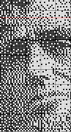 Stitching Jules Design Cross Stitch Pattern Mount Rushmore Cross Stitch Pattern | Presidents Cross Stitch Pattern | Physical And Digital PDF Download Pattern Options