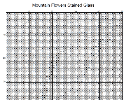 Stitching Jules Design Cross Stitch Pattern Mountain Flowers Landscape Full Coverage Counted Cross Stitch Pattern Digital Download