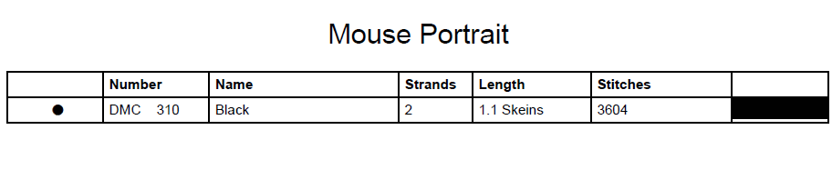 Stitching Jules Design Cross Stitch Pattern Mouse Animal Portrait Monochrome Mini Counted Cross-Stitch Pattern (Digital Download)