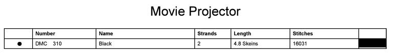 Stitching Jules Design Cross Stitch Pattern Movie Projector Monochrome