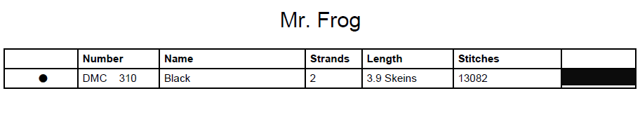Stitching Jules Design Cross Stitch Pattern Mr. Frog Animal Clothes Funny Monochrome Counted Cross-Stitch Pattern (Digital Download)