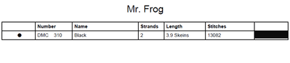 Stitching Jules Design Cross Stitch Pattern Mr. Frog Animal Clothes Funny Monochrome Counted Cross-Stitch Pattern (Digital Download)