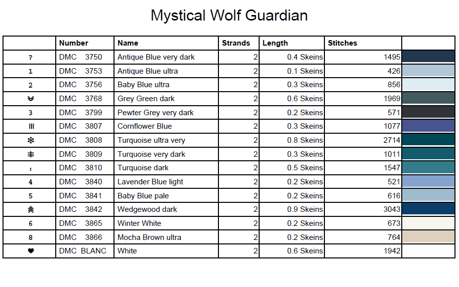 Stitching Jules Design Cross Stitch Pattern Mystical Wolf Guardian Spiritual Mystic Lupine Animal Wildlife Full Coverage Counted Cross Stitch Pattern Digital Download