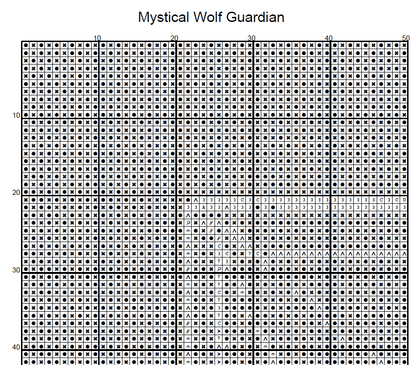 Stitching Jules Design Cross Stitch Pattern Mystical Wolf Guardian Spiritual Mystic Lupine Animal Wildlife Full Coverage Counted Cross Stitch Pattern Digital Download