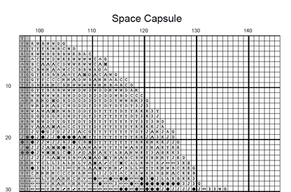 Stitching Jules Design Cross Stitch Pattern NASA Space Capsule Cross Stitch Pattern | Astronaut Cross Stitch Pattern | Physical And Digital PDF Download Pattern Options