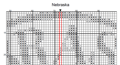 Stitching Jules Design Cross Stitch Pattern Nebraska Omaha Buffalo US State Counted Cross Stitch Pattern | Instant Download PDF