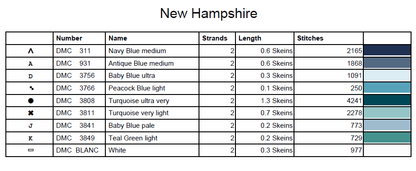Stitching Jules Design Cross Stitch Pattern New Hampshire New England US State Counted Cross Stitch Pattern | Instant Download PDF