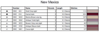 Stitching Jules Design Cross Stitch Pattern New Mexico US State Counted Cross Stitch Pattern | Instant Download PDF