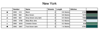 Thumbnail for Stitching Jules Design Cross Stitch Pattern New York