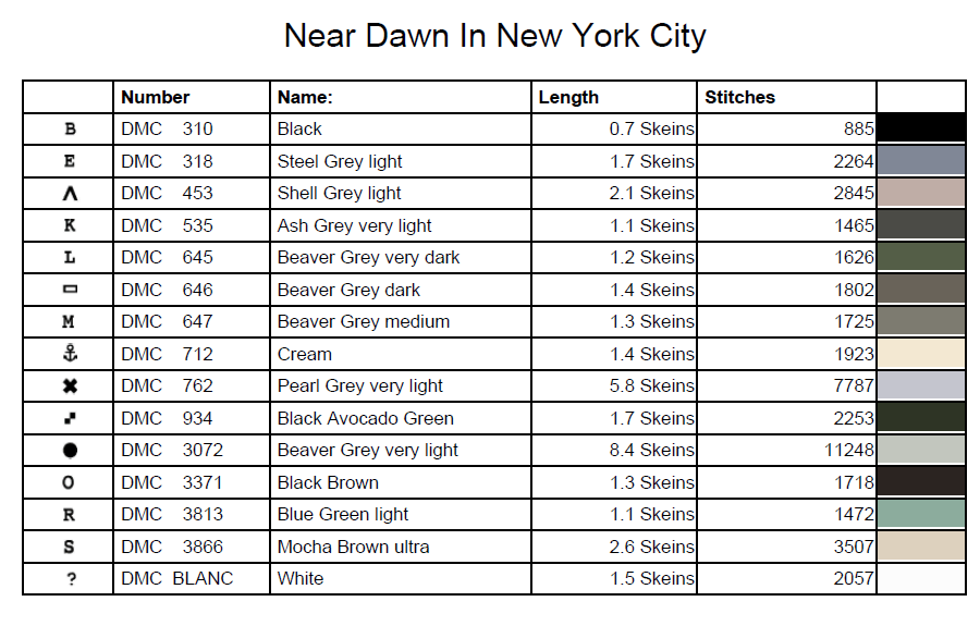 Stitching Jules Design Cross Stitch Pattern New York City Skyline Cross Stitch Pattern | NYC Cross Stitch Pattern | Digital PDF Download