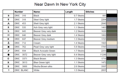 Stitching Jules Design Cross Stitch Pattern New York City Skyline Cross Stitch Pattern | NYC Cross Stitch Pattern | Digital PDF Download