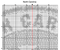 Thumbnail for Stitching Jules Design Cross Stitch Pattern North Carolina