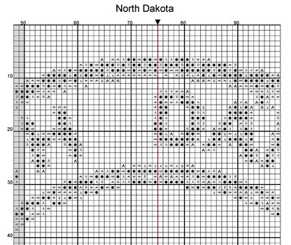 Stitching Jules Design Cross Stitch Pattern North Dakota