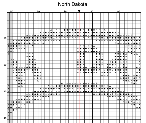 Stitching Jules Design Cross Stitch Pattern North Dakota